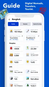 Digital Nomad Cities & Guide screenshot 4