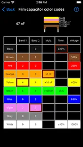 Electronic Component Codes Pro screenshot 4