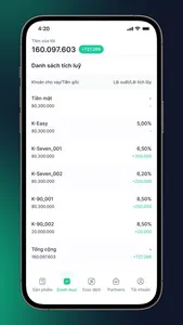 Kafi Wealth screenshot 1