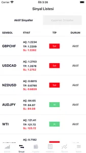 Balans FX Sinyal ve Analiz App screenshot 1