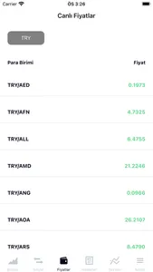 Balans FX Sinyal ve Analiz App screenshot 2
