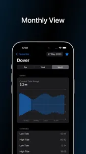 High Tide: Charts & Widgets screenshot 3