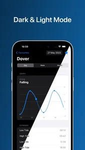 High Tide: Charts & Widgets screenshot 5