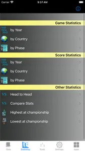 Football Cup Stats screenshot 5