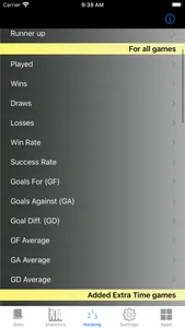 Football Cup Stats screenshot 7