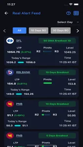 Intradayscreener screenshot 4