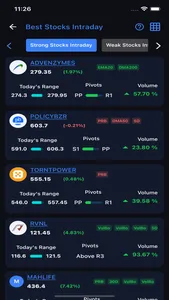 Intradayscreener screenshot 6
