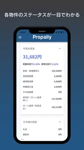 不動産投資するなら-Propally for Owners screenshot 1