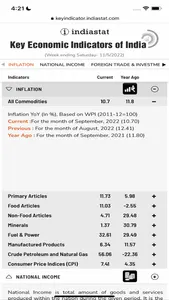 Indiastat Economic Indicators screenshot 0