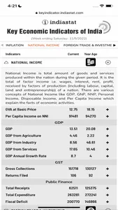 Indiastat Economic Indicators screenshot 1