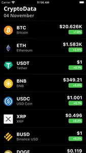 Crypto Data screenshot 0