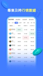 華登量化—Cryptocurrency platform screenshot 1