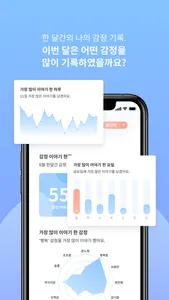 이너라이즈 - 감정 일기, 감정 기록, 감정 테라피 screenshot 5