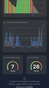 Battery Day screenshot 1