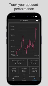 FX Journal - Trading Journal screenshot 1
