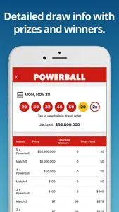 Colorado Lottery Numbers screenshot 1