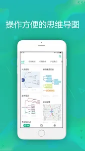 思维导图-关系脑图&思维导图软件 screenshot 0