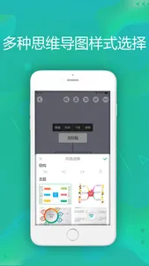 思维导图-关系脑图&思维导图软件 screenshot 2