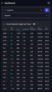 InsiderFinance screenshot 2