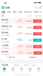 微投证券 - 最专业的港美股投资平台 screenshot 0