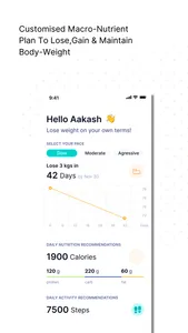 Alpha Coach Evolve: Diet Coach screenshot 0