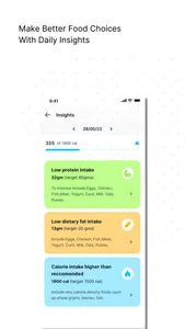 Alpha Coach Evolve: Diet Coach screenshot 2