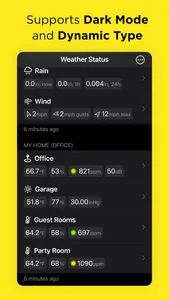 Weather Status for Netatmo screenshot 4