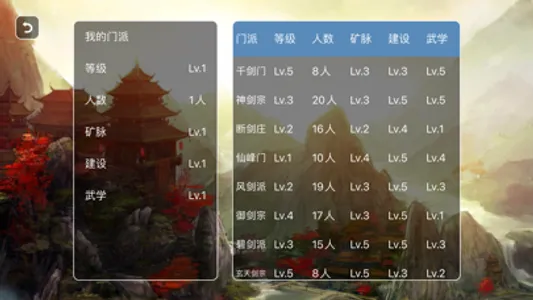 修仙模拟器 - 文字修仙世界 screenshot 3