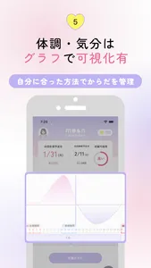 ムーンカレンダー：体調と心の管理もできる生理管理アプリ screenshot 5