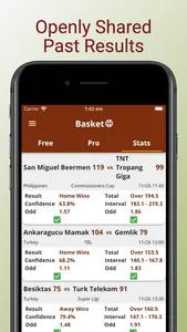 AI Basketball Betting Tipster screenshot 2