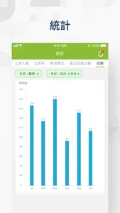 CCDA(tutors’version) screenshot 3