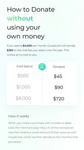 CauseCard screenshot 2