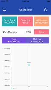 Erp Crebit PayRoll screenshot 1