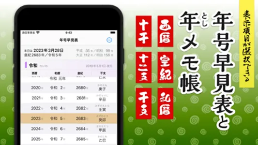 年号早見メモ帳 screenshot 0