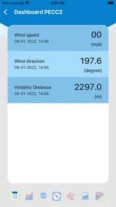 VnEmisoft - Dữ liệu quan trắc screenshot 4