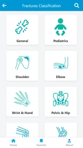 Orthopedic Classification screenshot 1