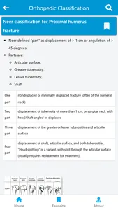 Orthopedic Classification screenshot 5