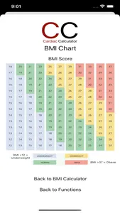 The Cardiac Calculator screenshot 7