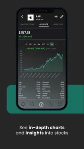 Stockwise screenshot 1