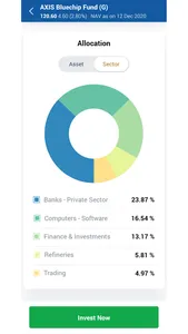 Finnovate Wealth screenshot 4