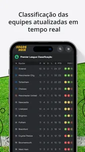 JogosHoje: Resultados ao Vivo screenshot 4