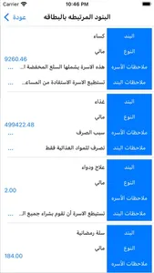 منافذ مستفيدين screenshot 1