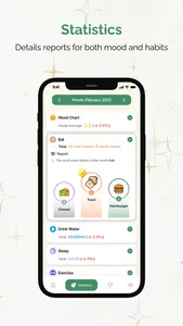 Mood Journal & Habit Tracker screenshot 3
