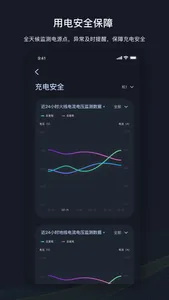 挚达 screenshot 1