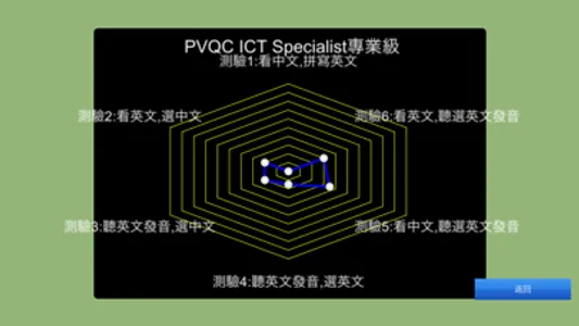 PVQC ICT Sp Lite screenshot 8