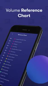 Decibel Meter - Sound DB Level screenshot 1