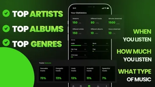 Stats for Spotify · screenshot 2