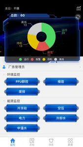 厂务监控 screenshot 1