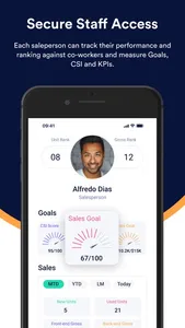 Dealer Digital Dashboard screenshot 4