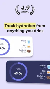 Drinkie: Water Drink Tracker screenshot 0